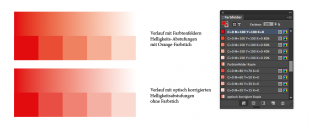 Verlauf mit Rot-Orange-Stich und Korrektur
